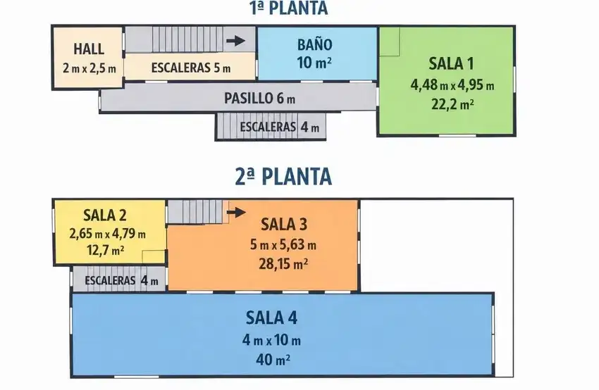 Oficina en Alquiler en Valladolid